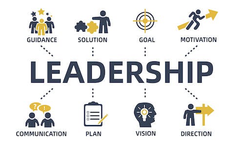 service-leadership-rules-header.jpg