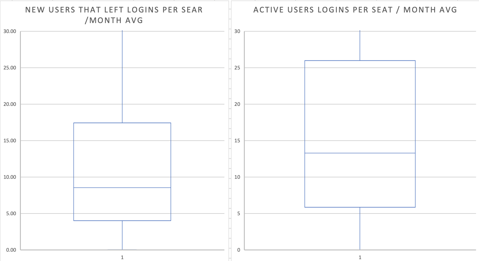 Screen Shot 2022-04-21 at 12.50.08 PM.png