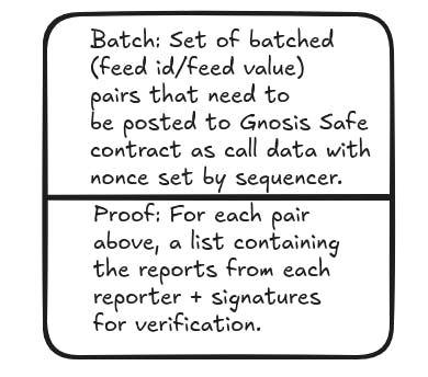 batch.png