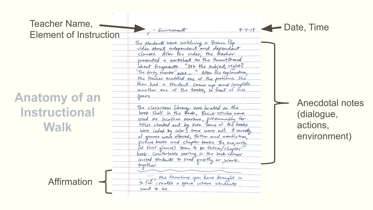 Lead Like a Coach - Part 1.pptx.png
