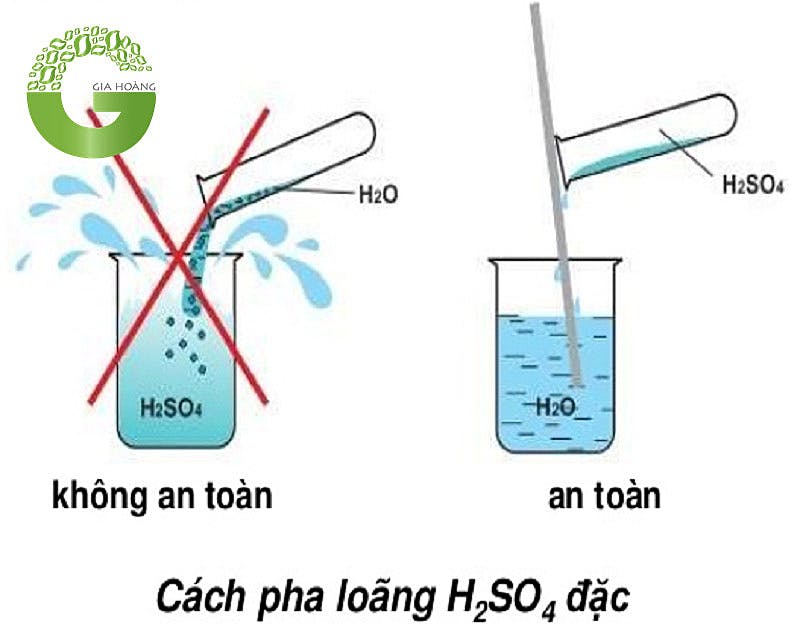 lưu ý khi sử dụng h2so4