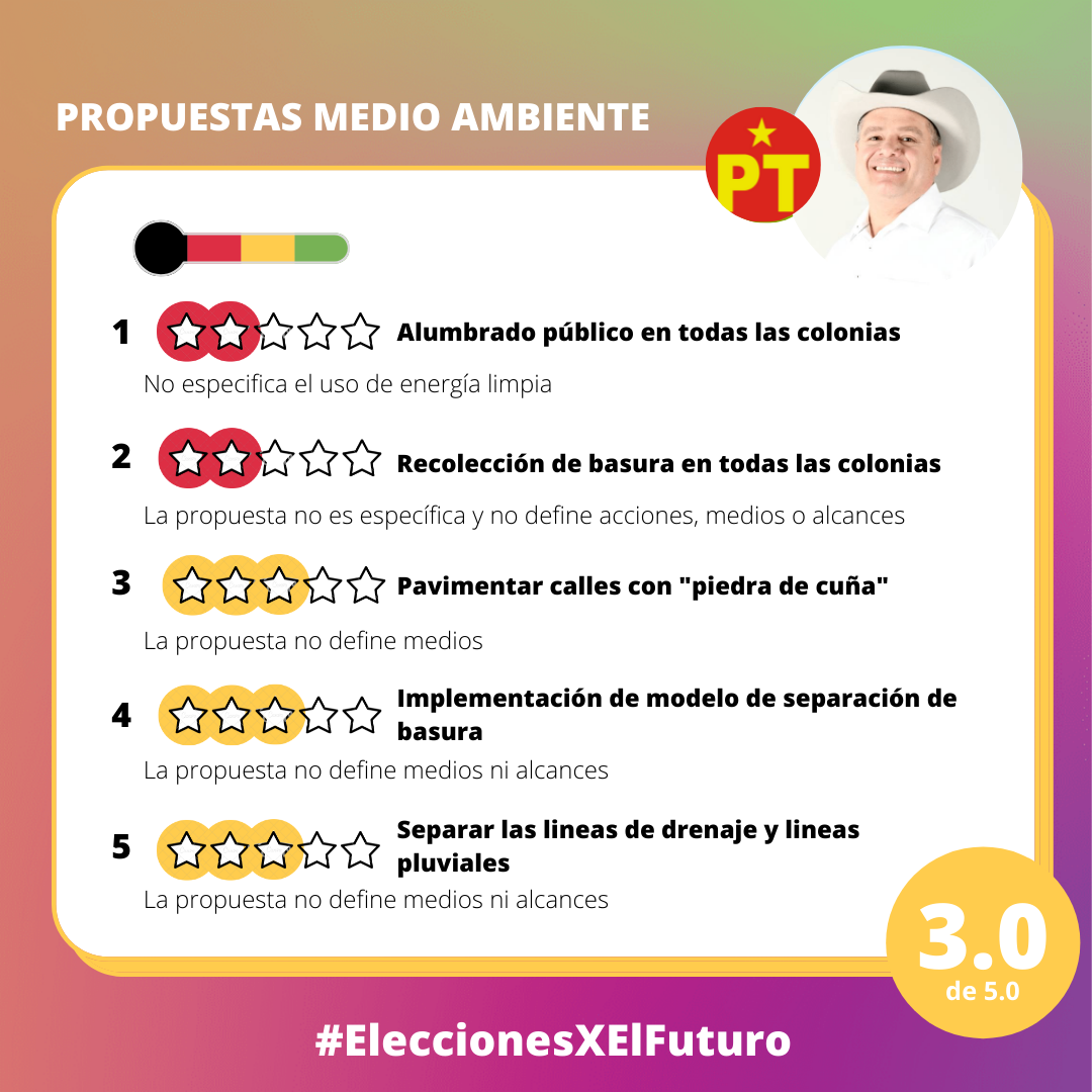Medio Ambiente.png