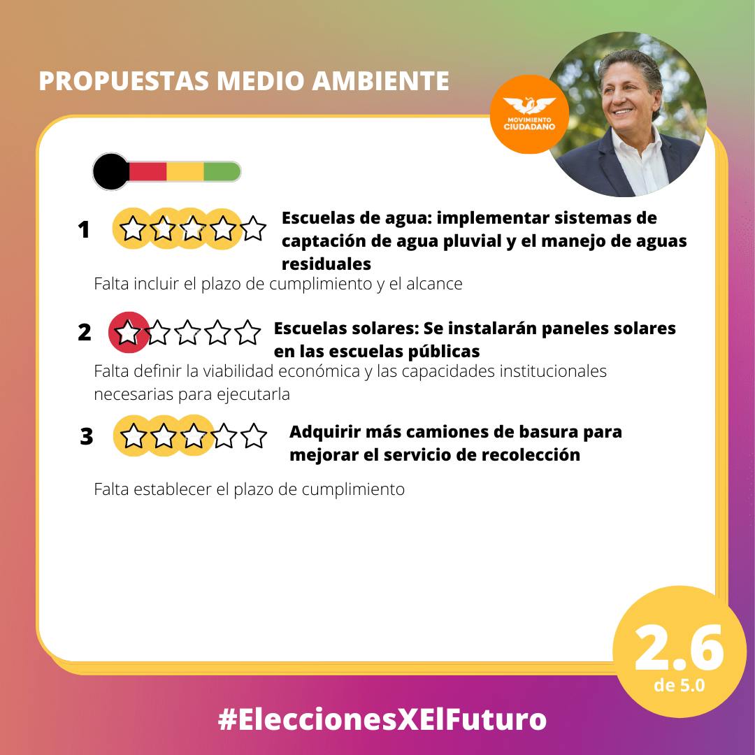 Medio Ambiente (12).png