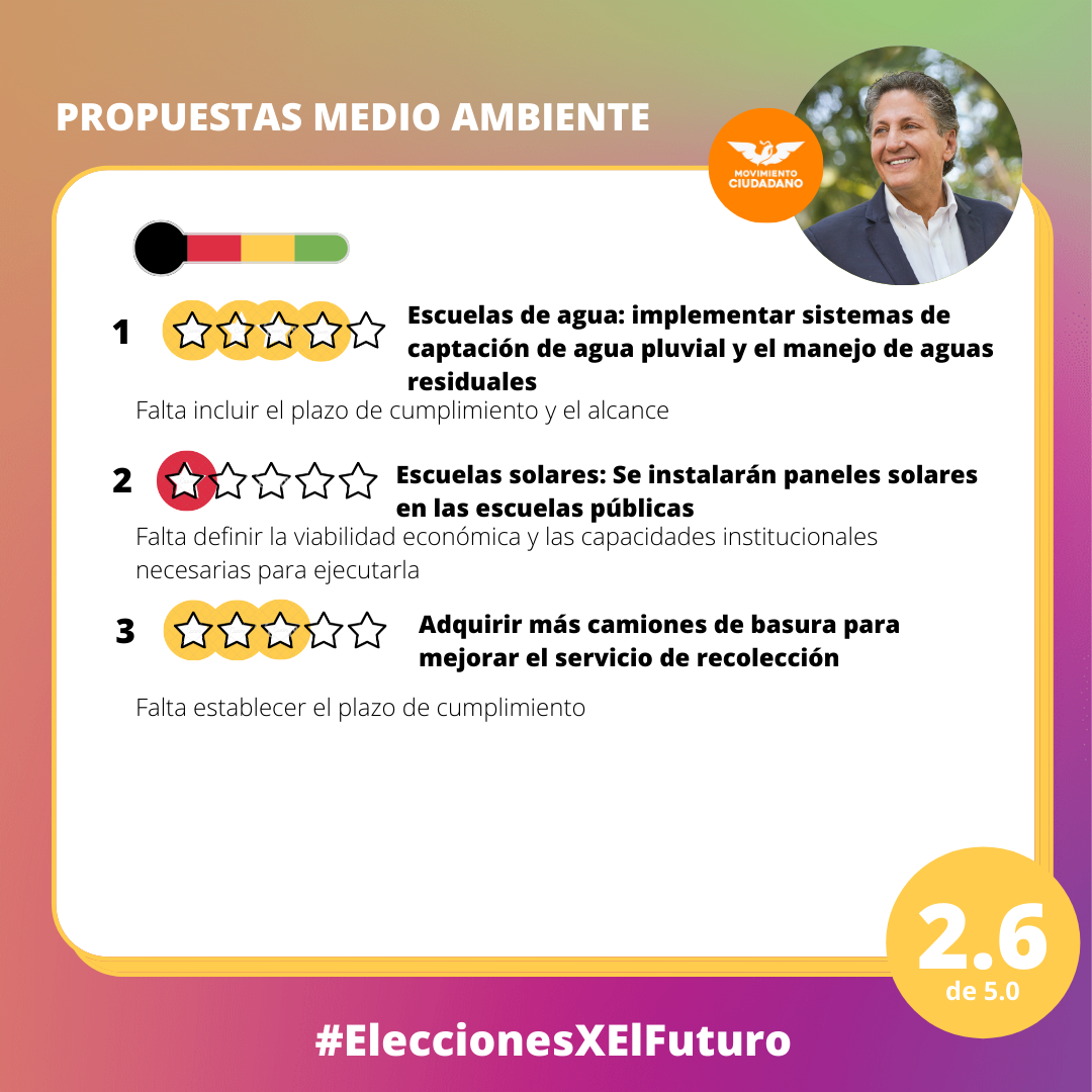Medio Ambiente (12).png