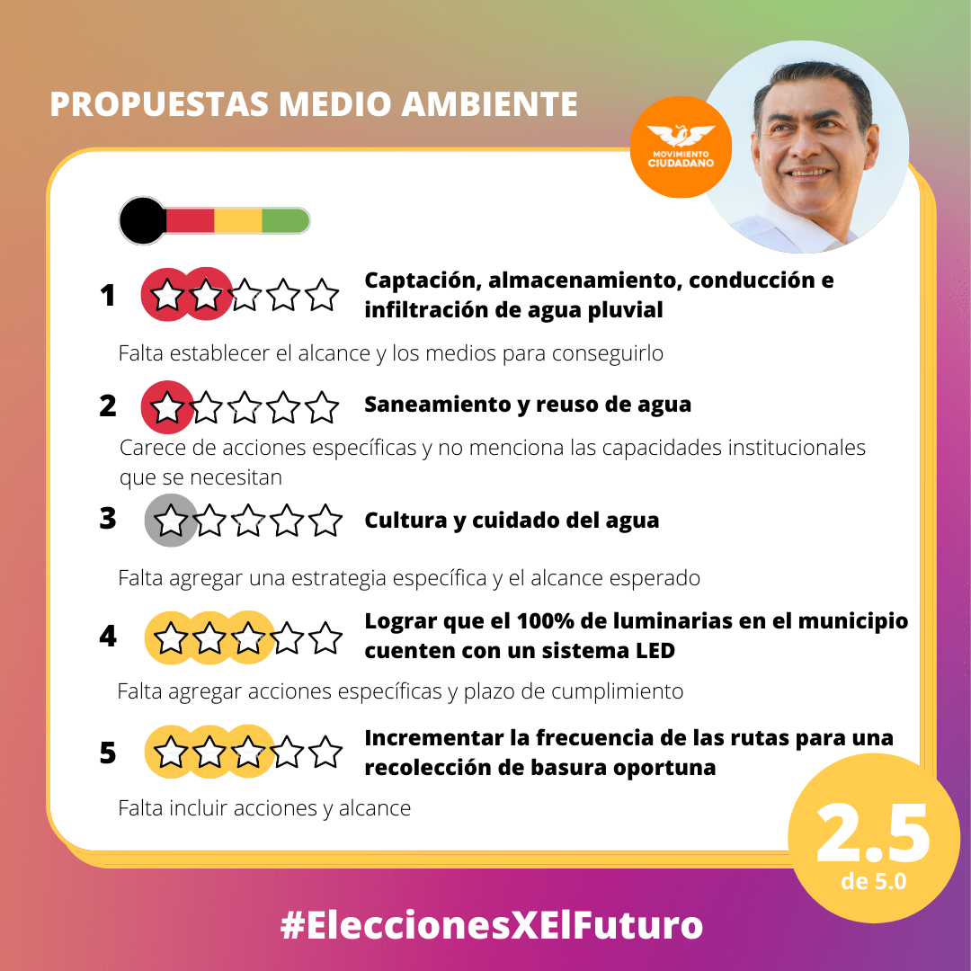 Medio Ambiente (7).png