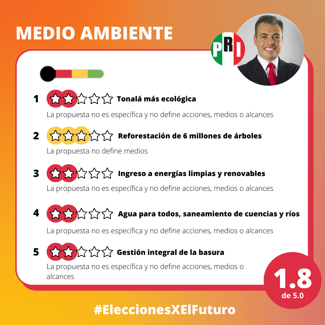 Medio Ambiente.png
