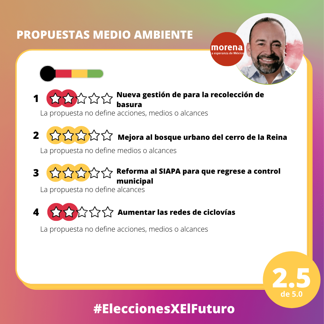 Medio Ambiente.png