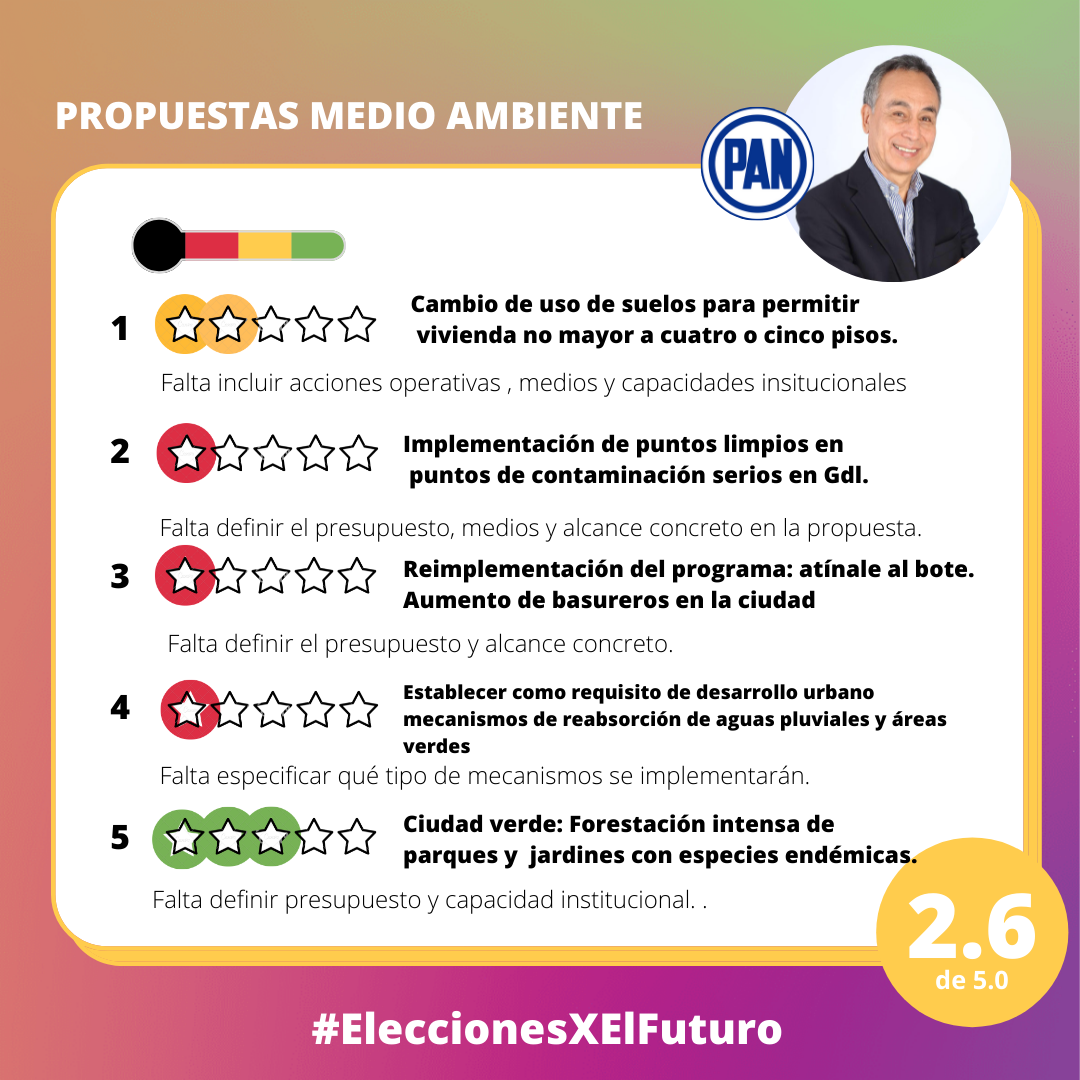 Medio Ambiente.png