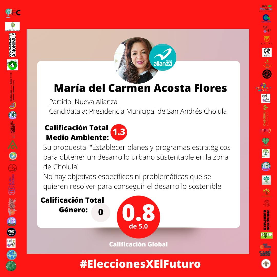 María del Carmen Acosta Flores.png
