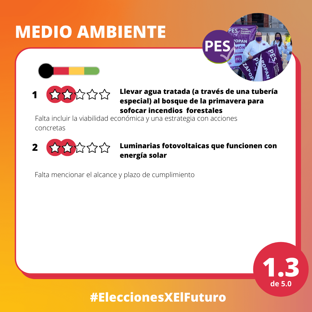 Medio Ambiente (13).png