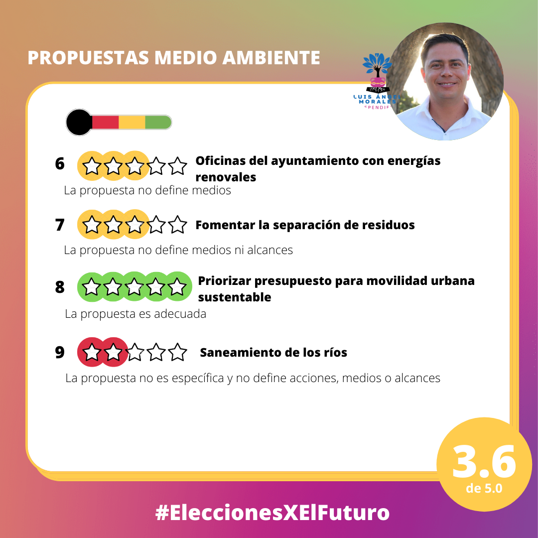 Medio Ambiente (2).png