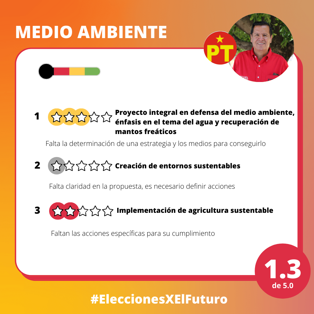 Medio Ambiente (6).png