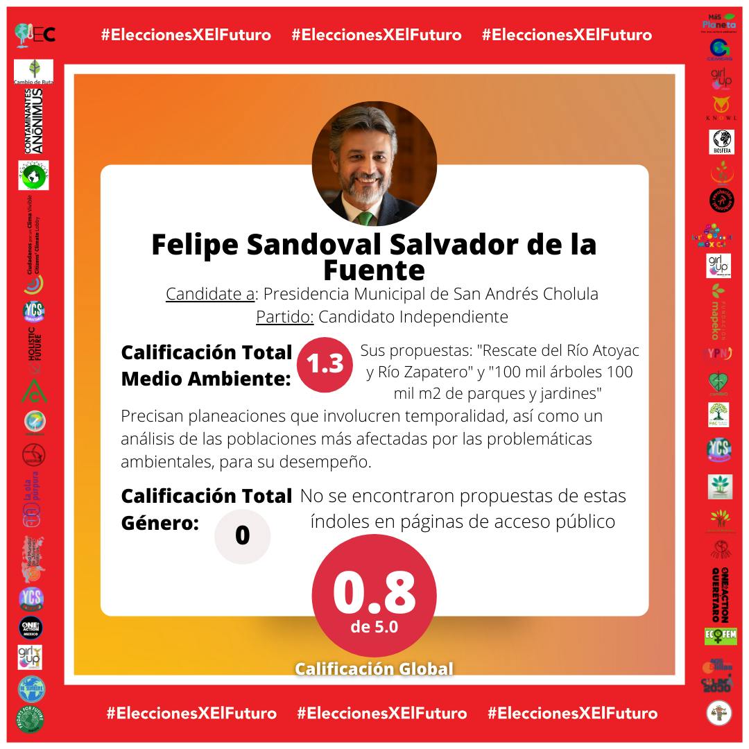 Felipe Sandoval Salvador de la Fuente.png