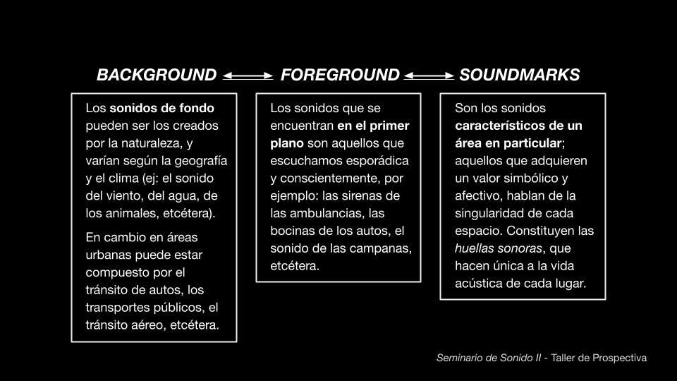 Seminario de Sonido - Taller Prospectiva clase 1.png