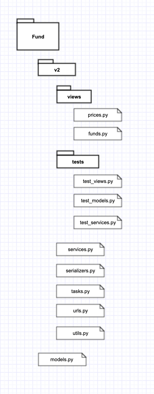 Screenshot 2021-02-15 at 15.49.53.png