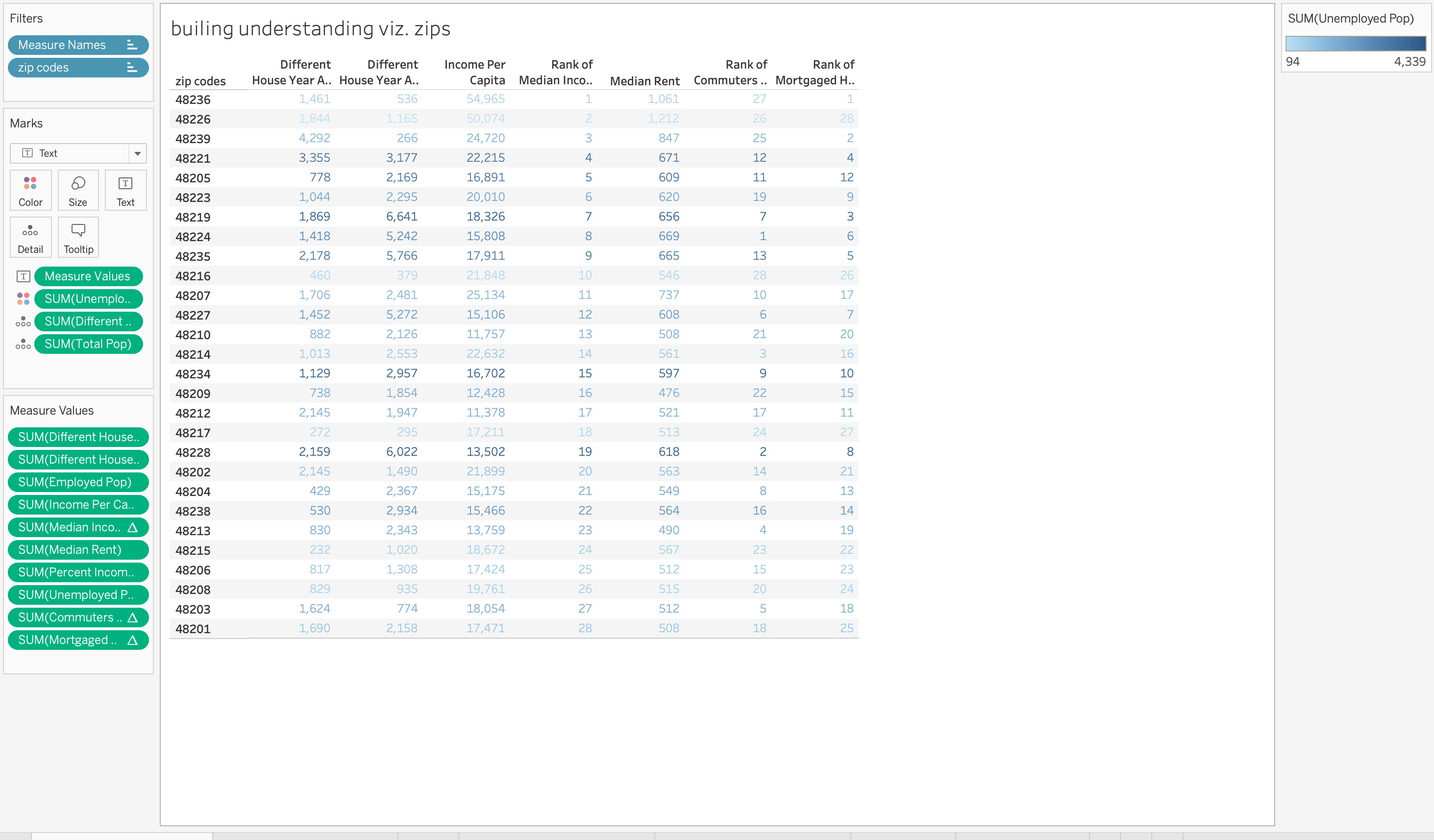 Screen Shot 2022-12-11 at 10.55.28 AM.png