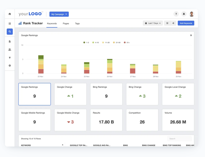 CleanShot 2024-11-22 at 09.08.40.png