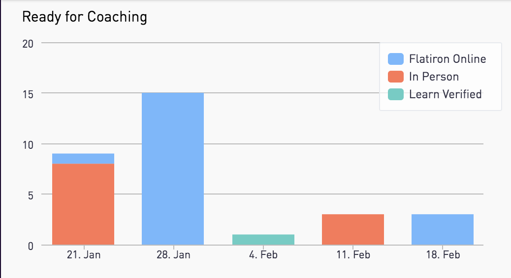 Screen Shot 2019-02-27 at 3.54.54 PM.png