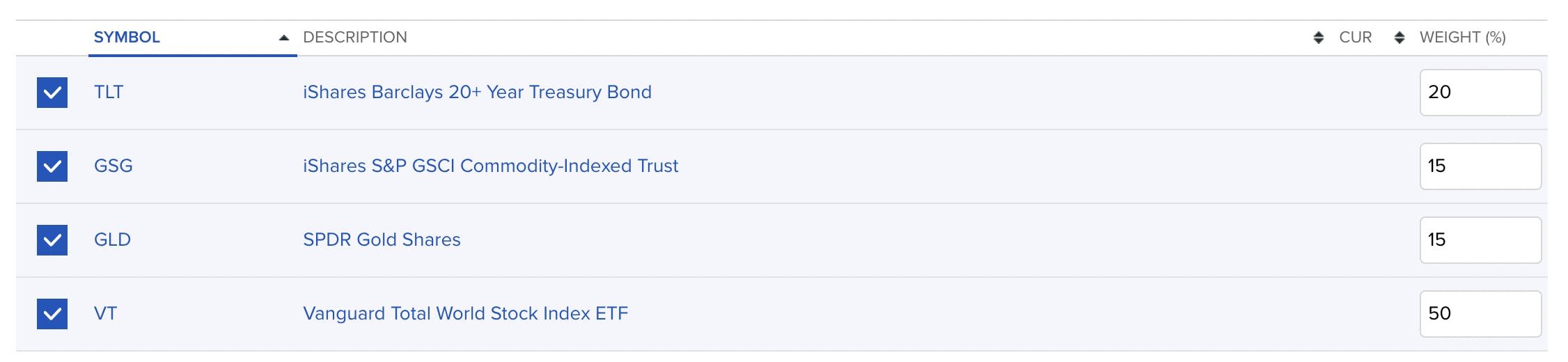 Dalio-Proxy.png