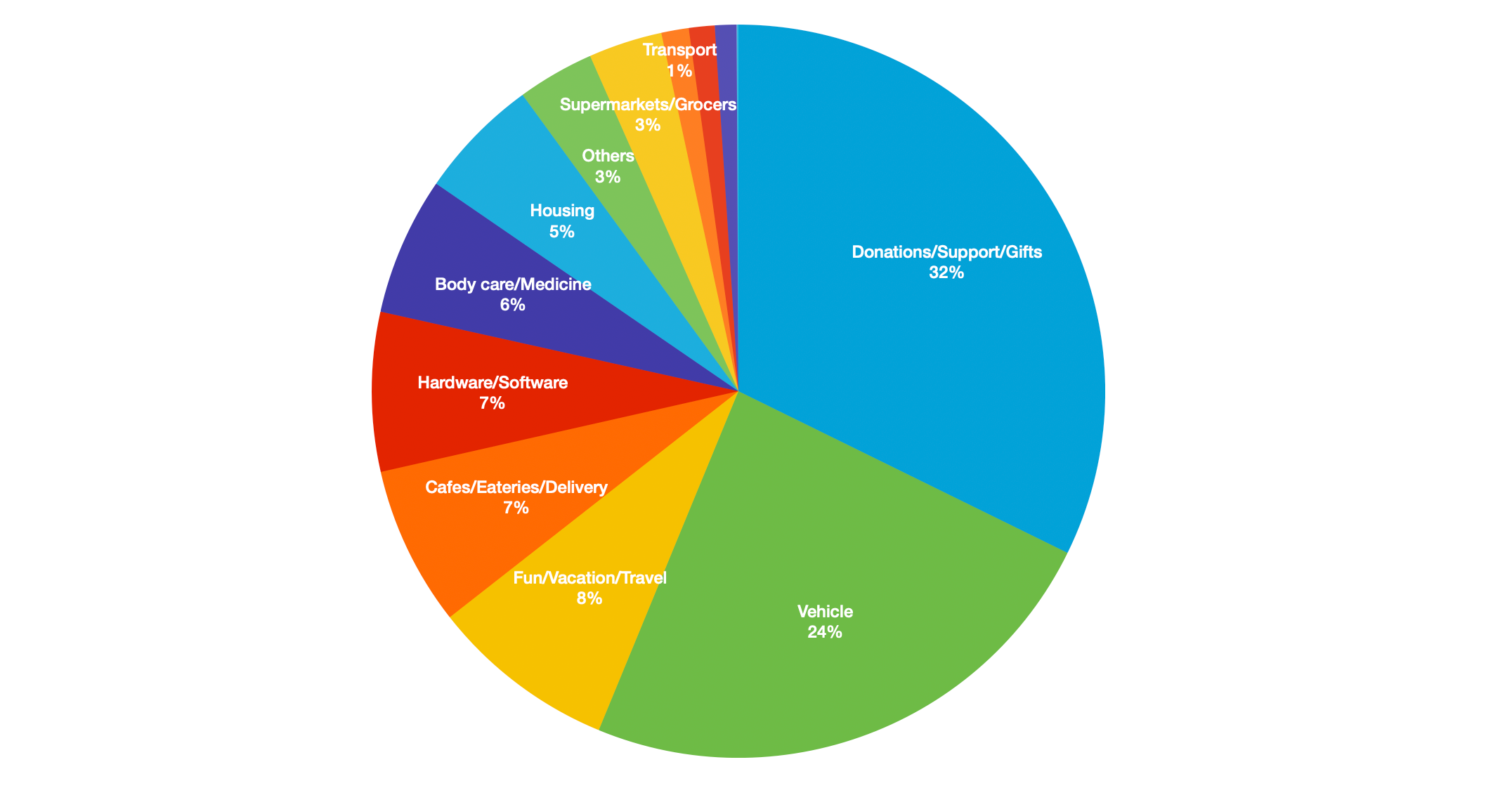 Screenshot 2025-01-07 at 21.33.34.png