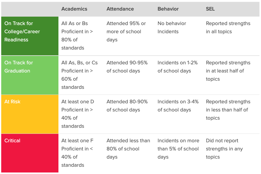 Screen Shot 2021-11-03 at 11.17.14 AM.png