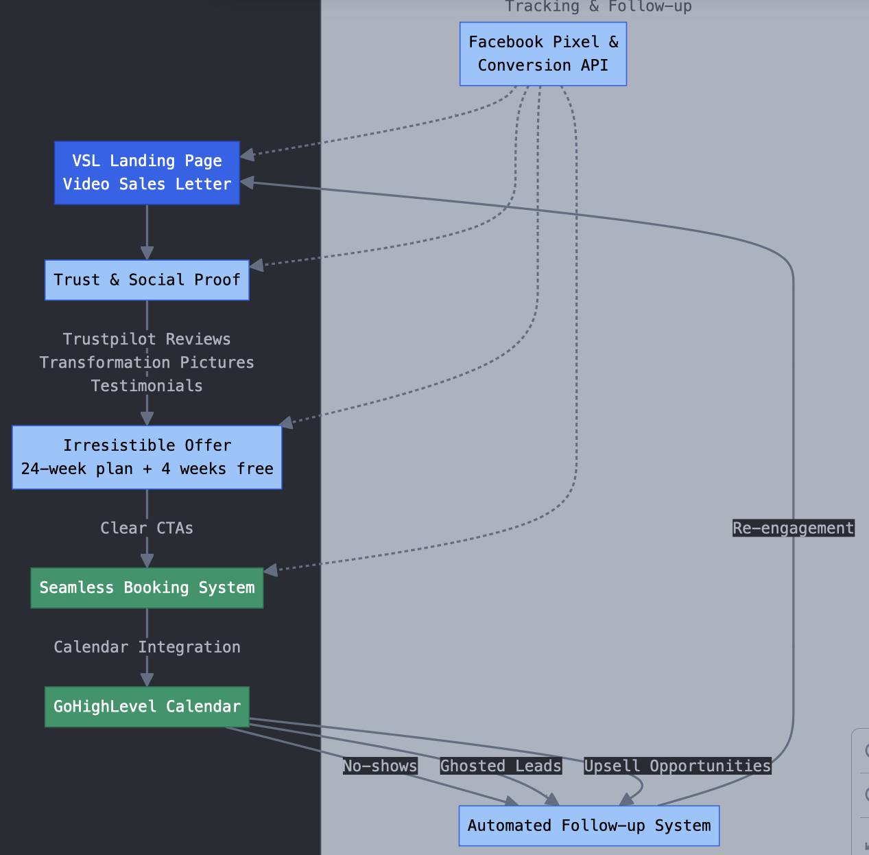 Screenshot 2025-02-12 at 2.42.11 am.png