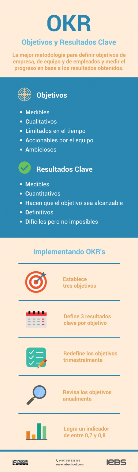 OKR-451x1536.png