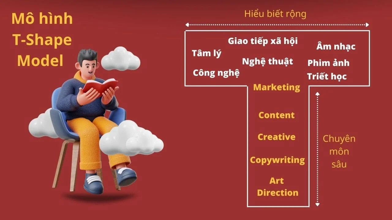 A33 Newbie Marketing 5 1658111195