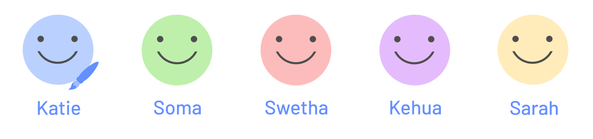 Avators.png