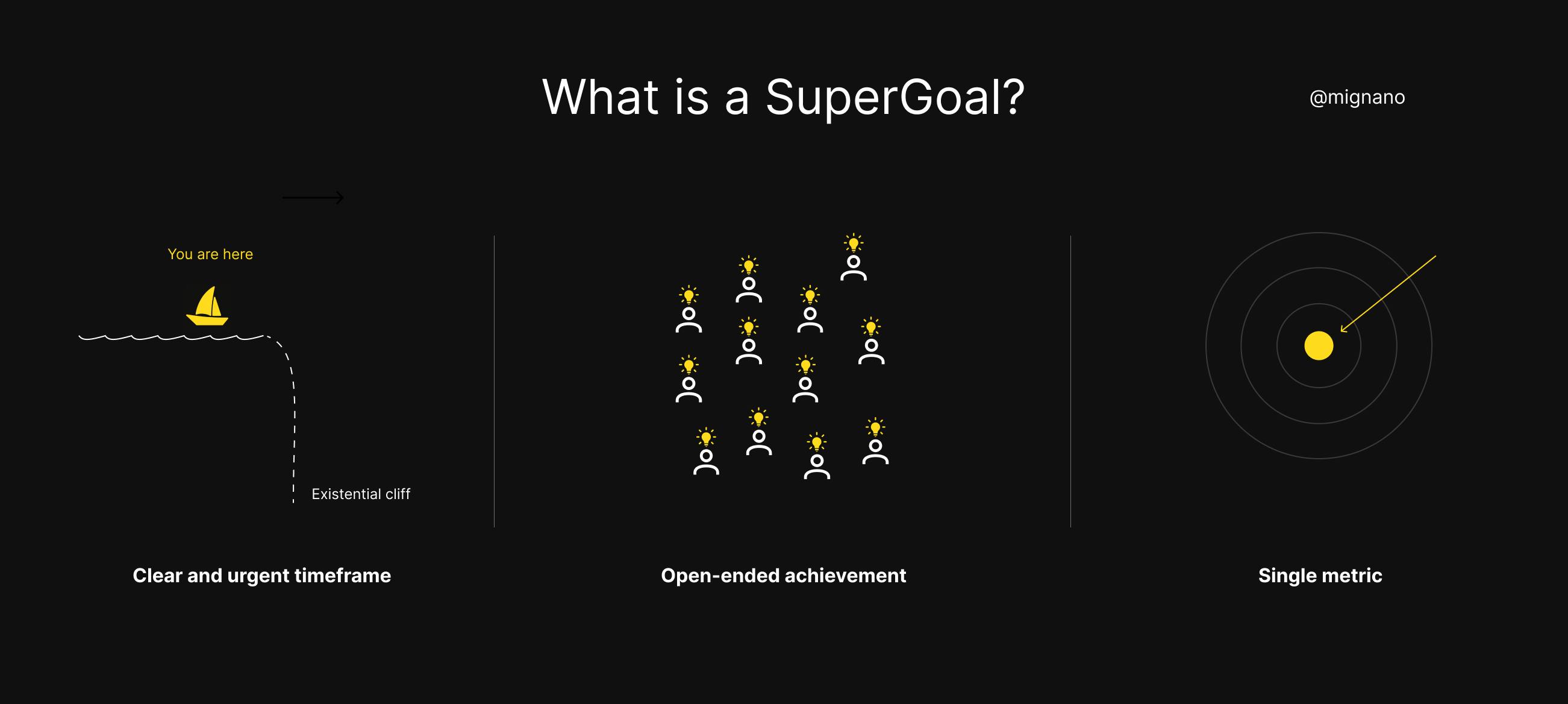 SuperGoals (49).png