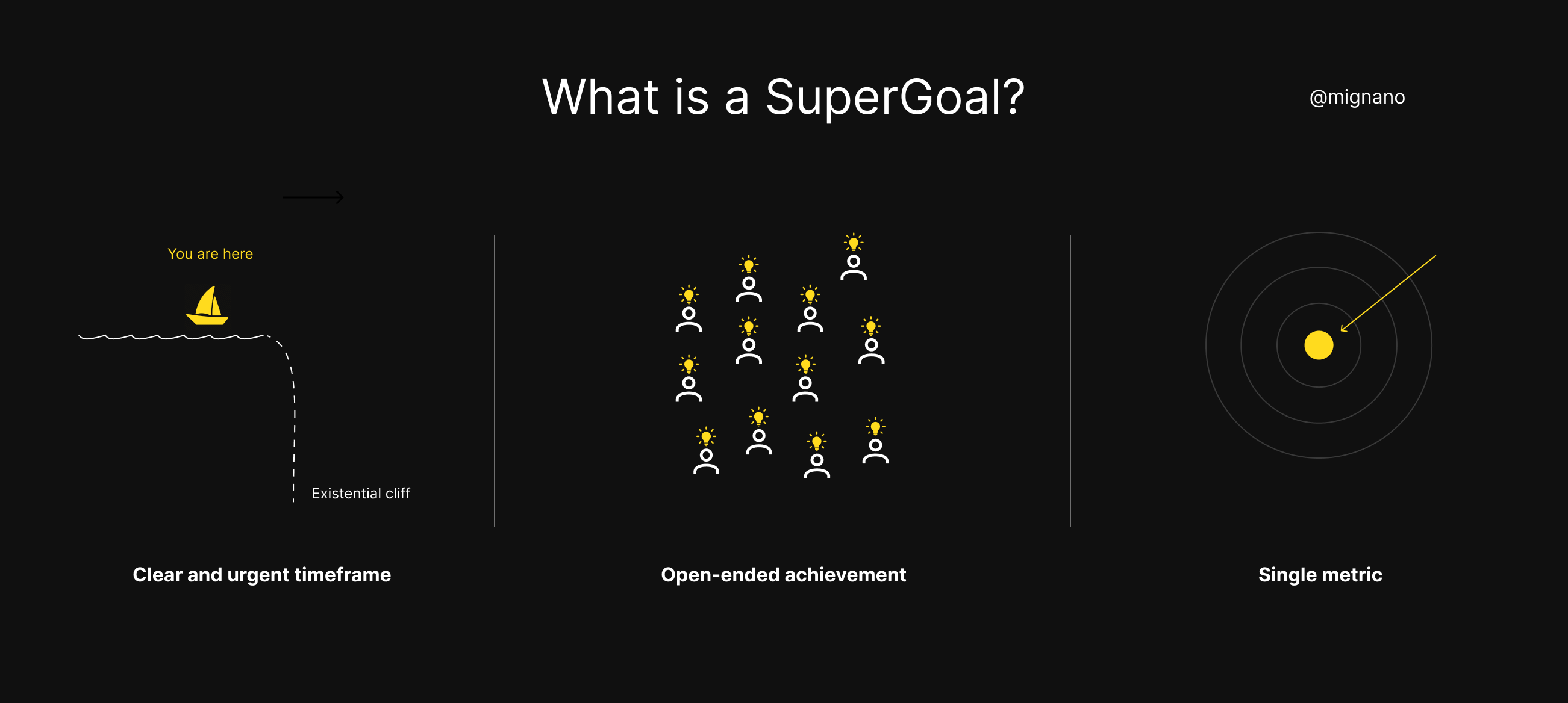 SuperGoals (49).png