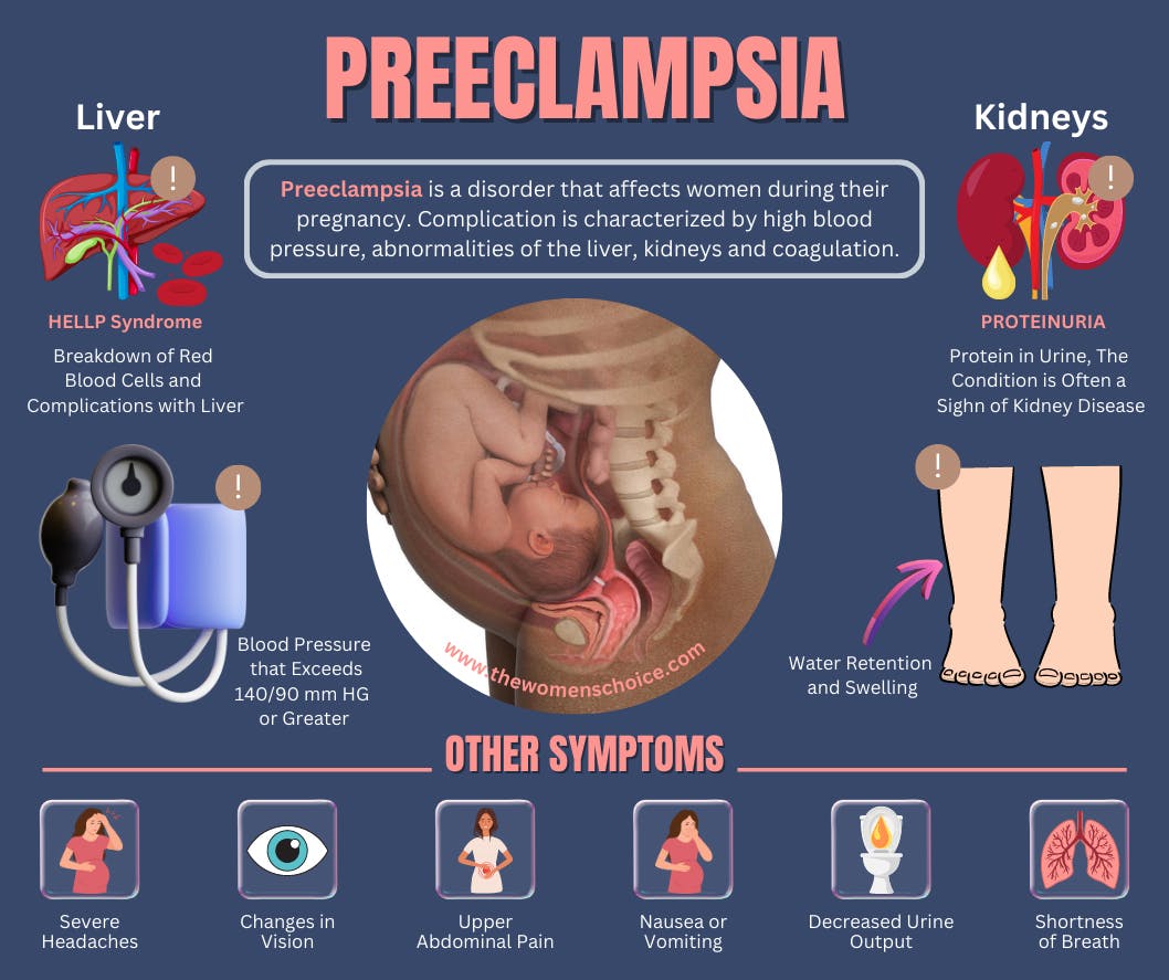 Preeclampsia .jpg