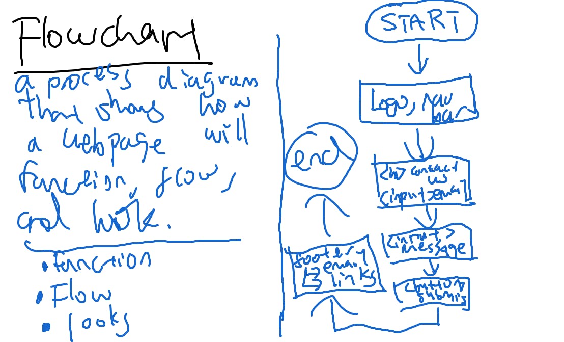 Whiteboard[3]-01.png