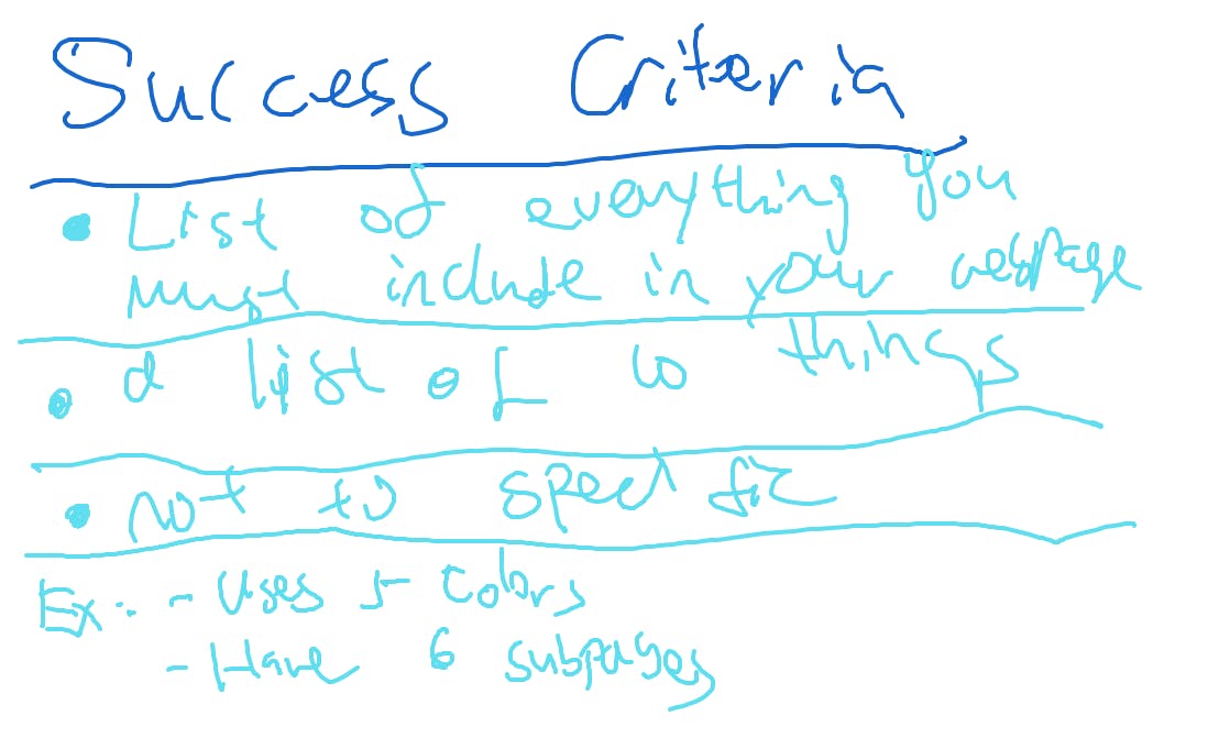Whiteboard[5]-01.png