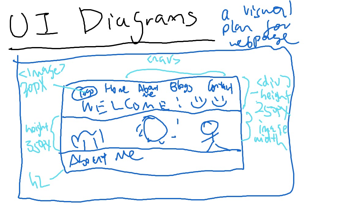 Whiteboard[4]-01.png