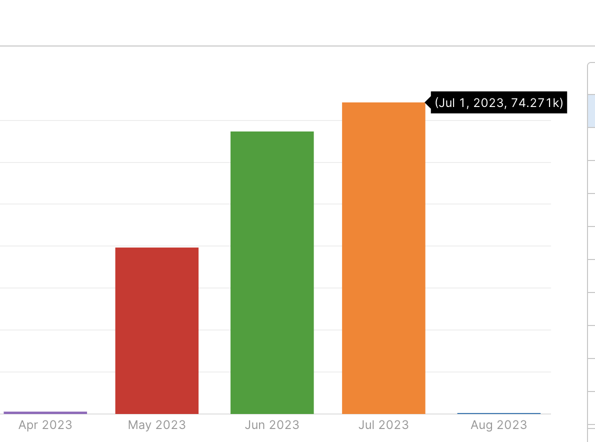 Screenshot 2023-08-01 at 11.14.17 AM.png