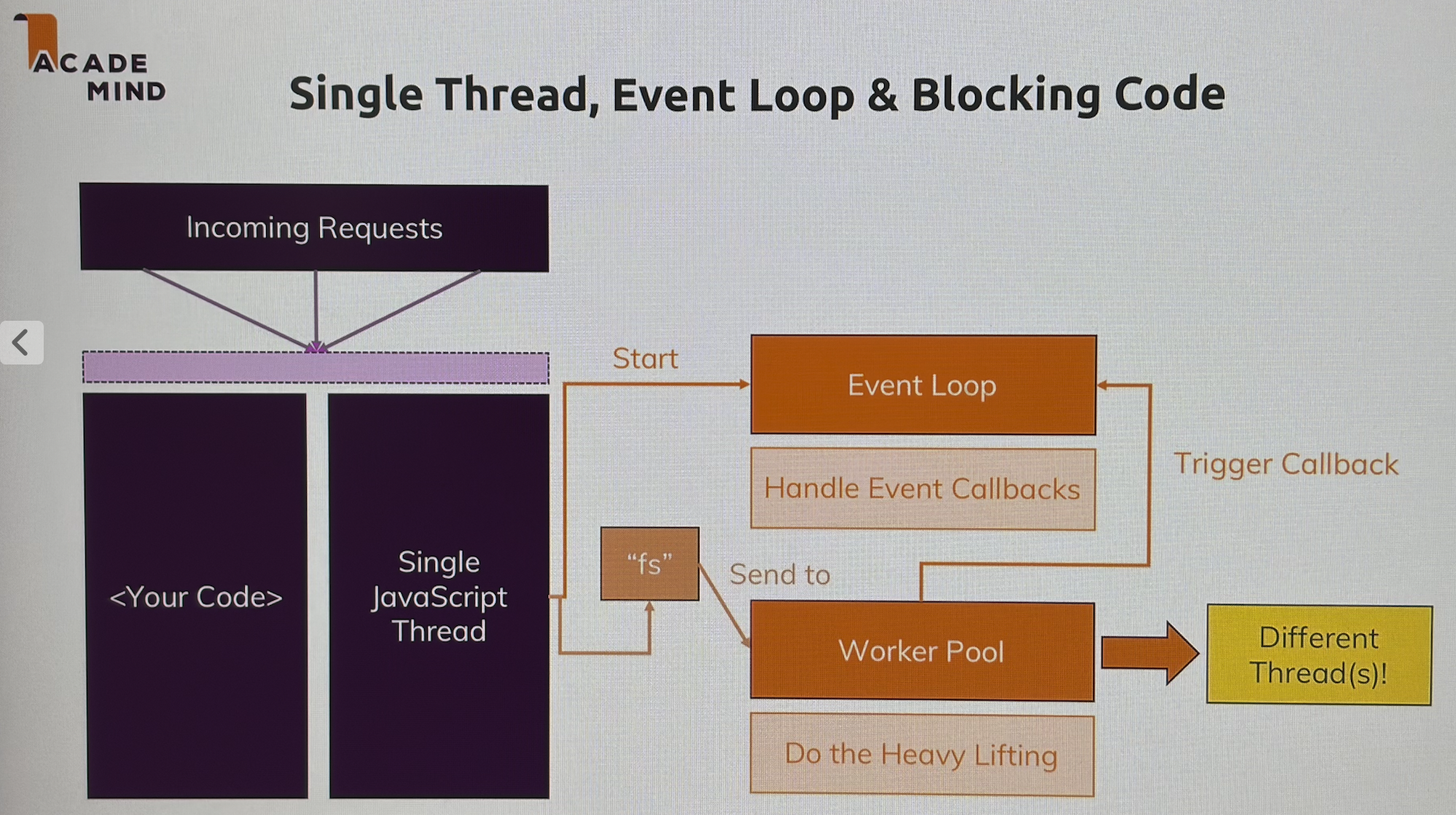 Screenshot 2026-01-01 at 17.30.50.png