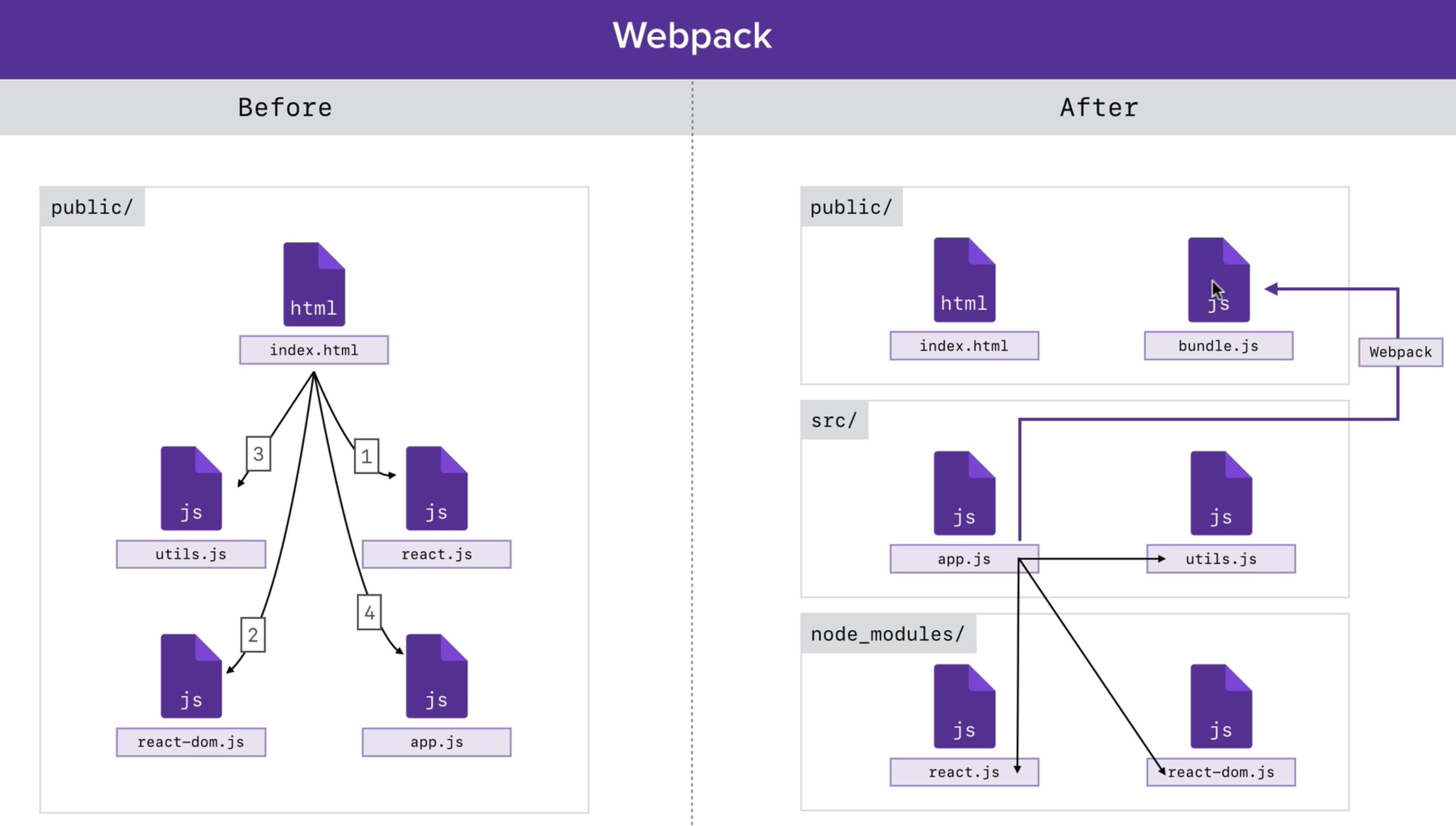 Screen Shot 2022-03-14 at 5.57.44 PM.png