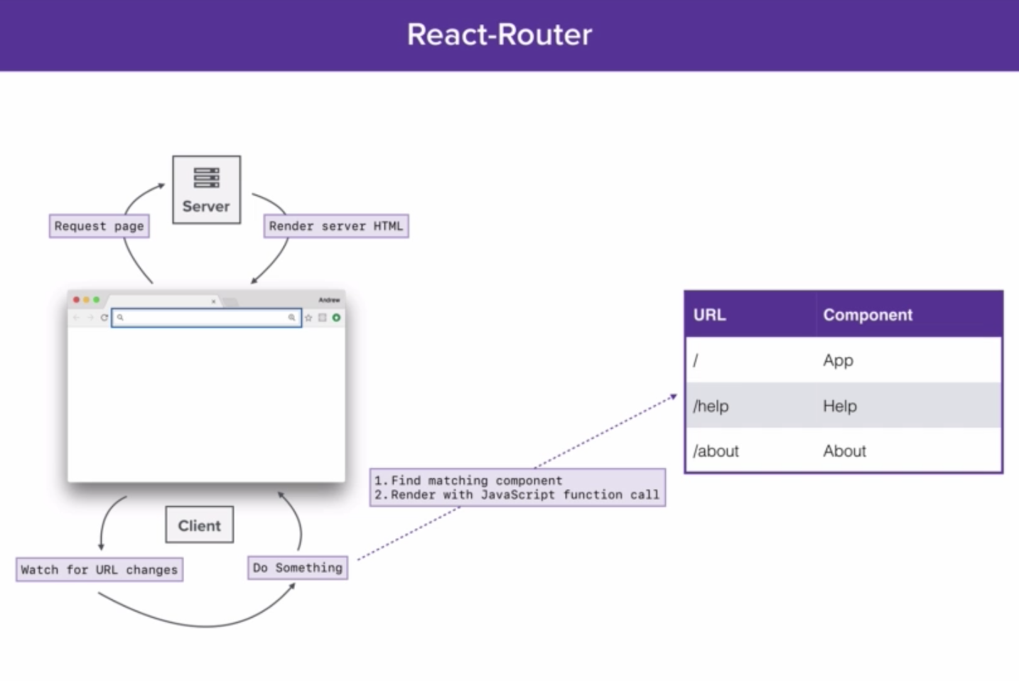 Screen Shot 2022-03-17 at 2.15.49 PM.png