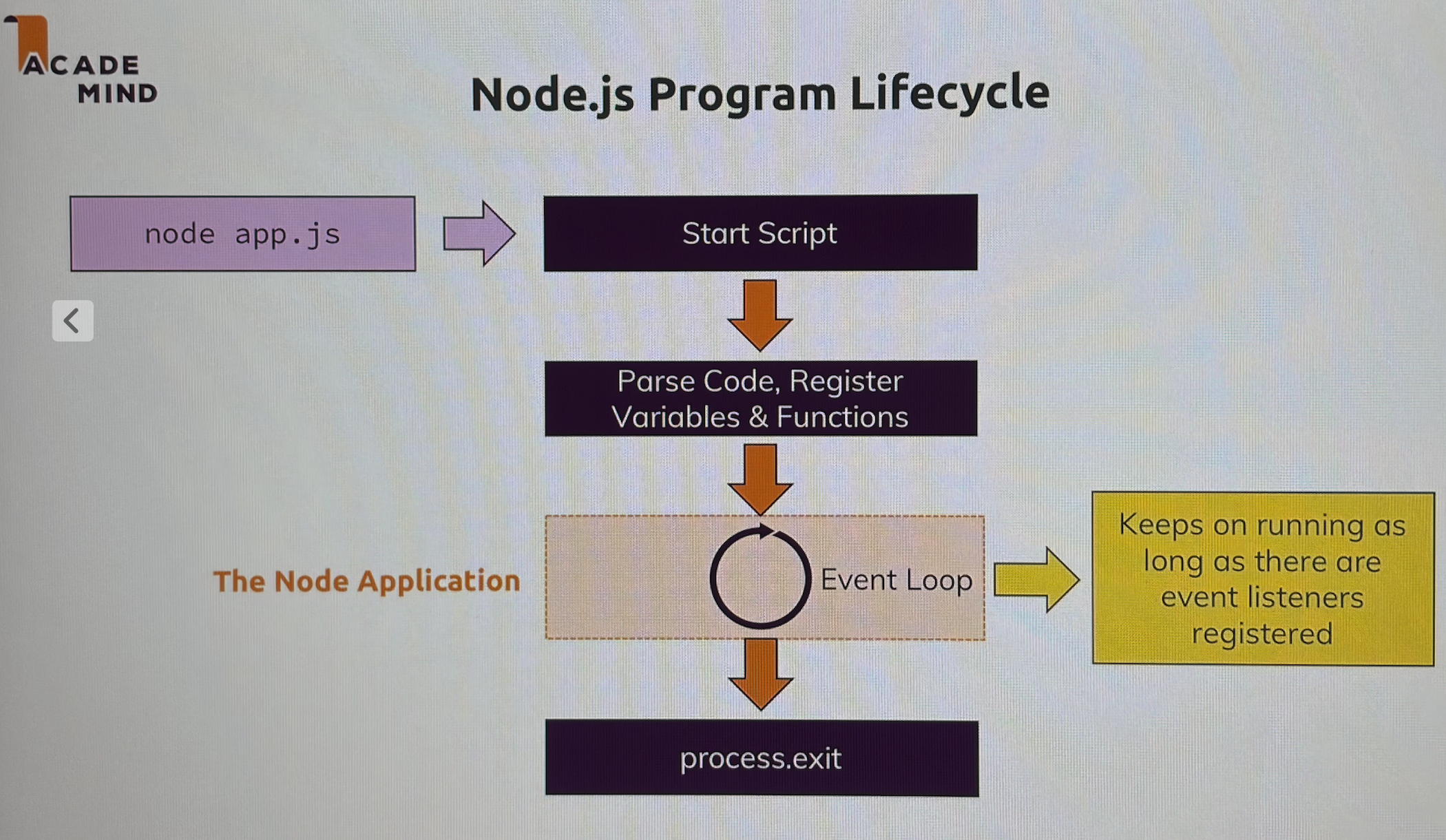 Screenshot 2026-01-01 at 17.31.07.png