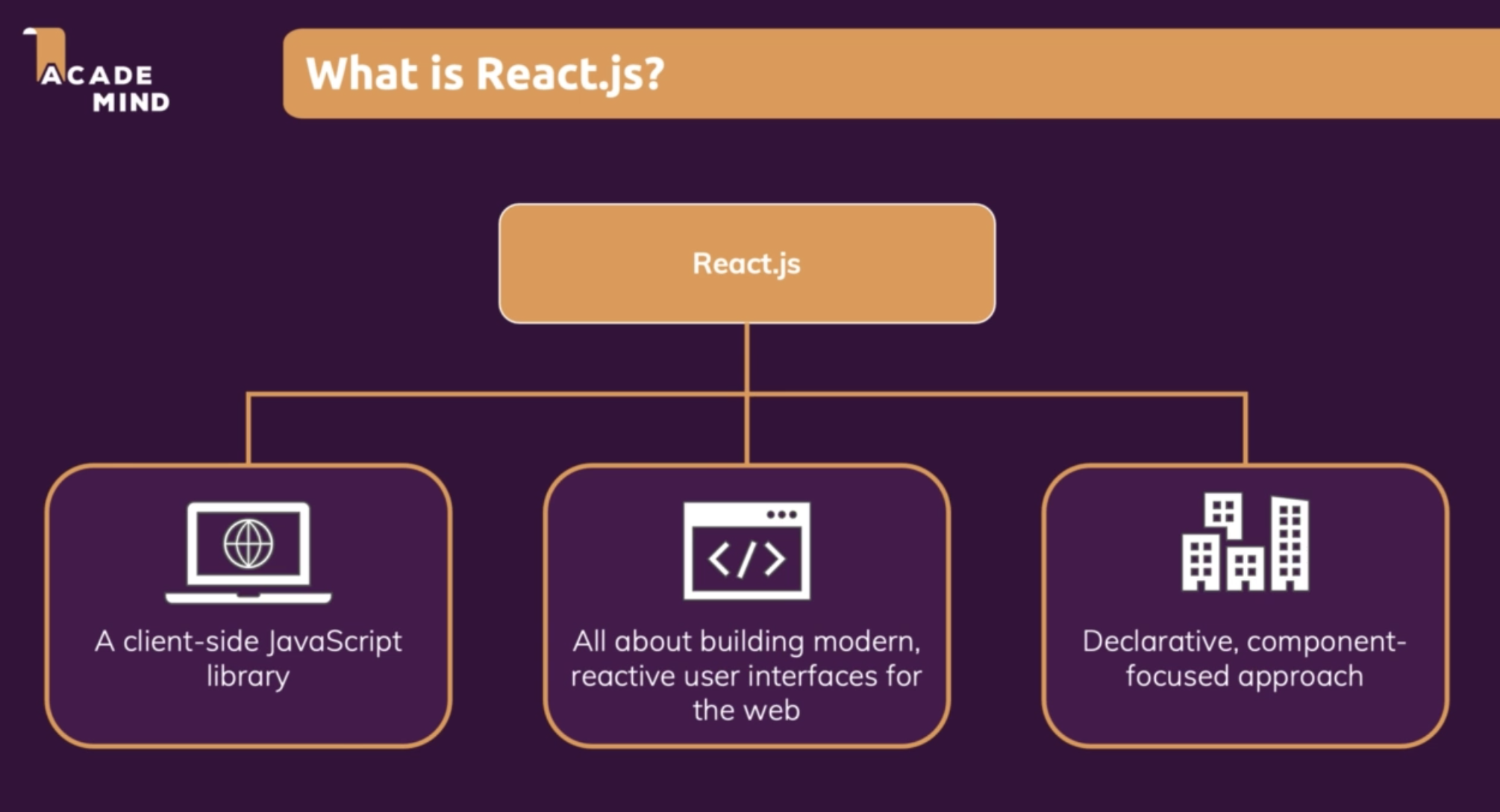 Screen Shot 2022-03-11 at 2.33.41 PM.png