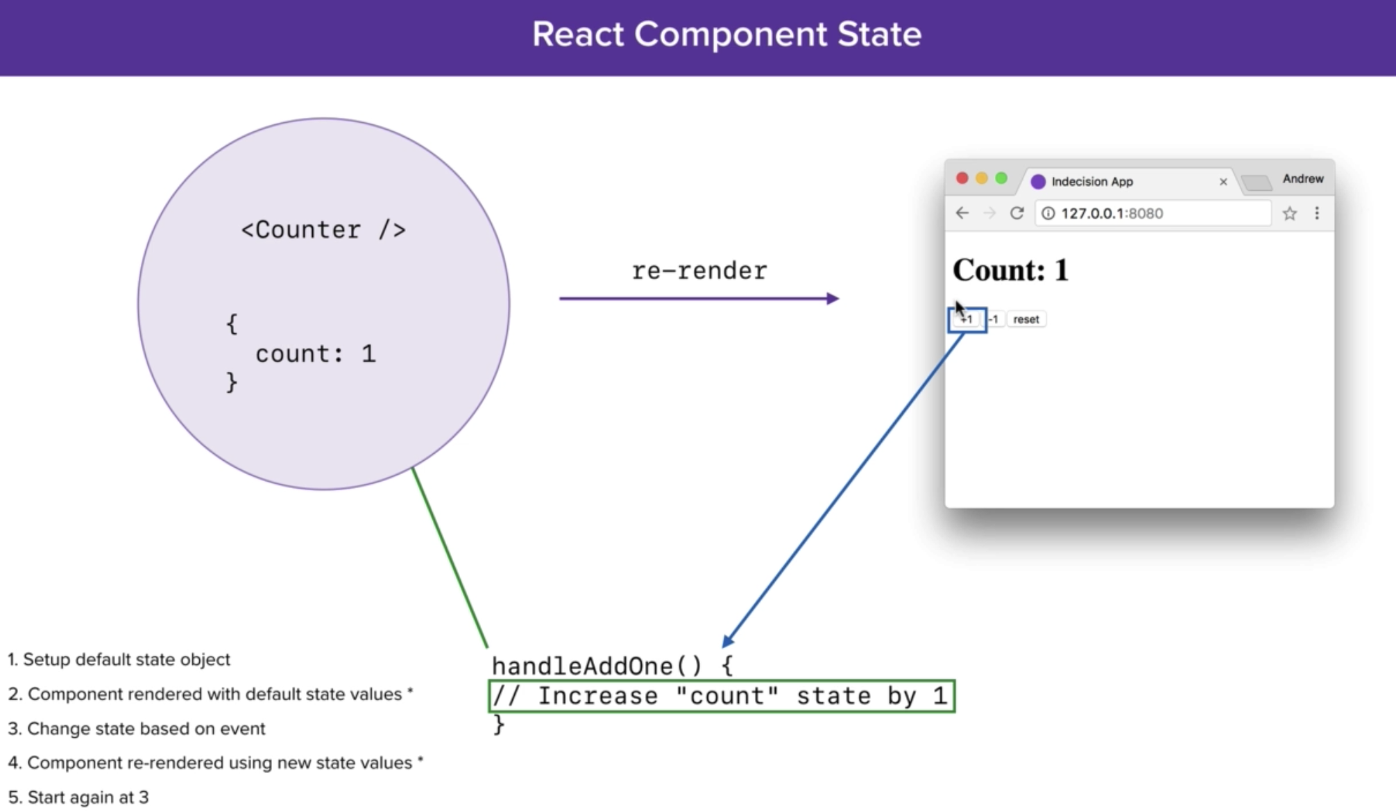 Screen Shot 2022-03-13 at 12.41.45 PM.png