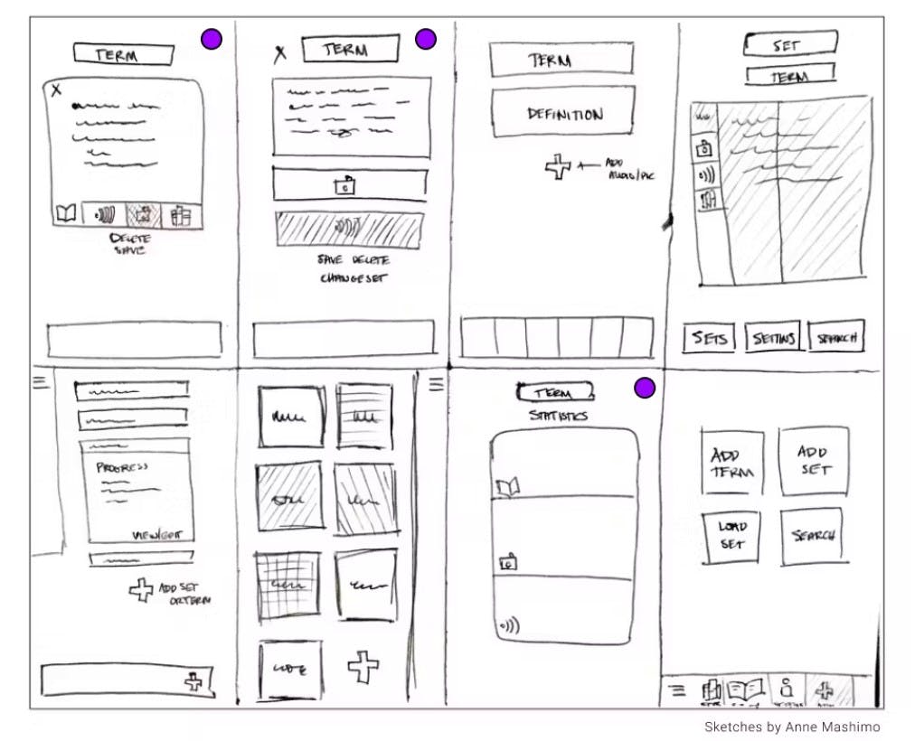 wireframe-user-flow-2.jpg