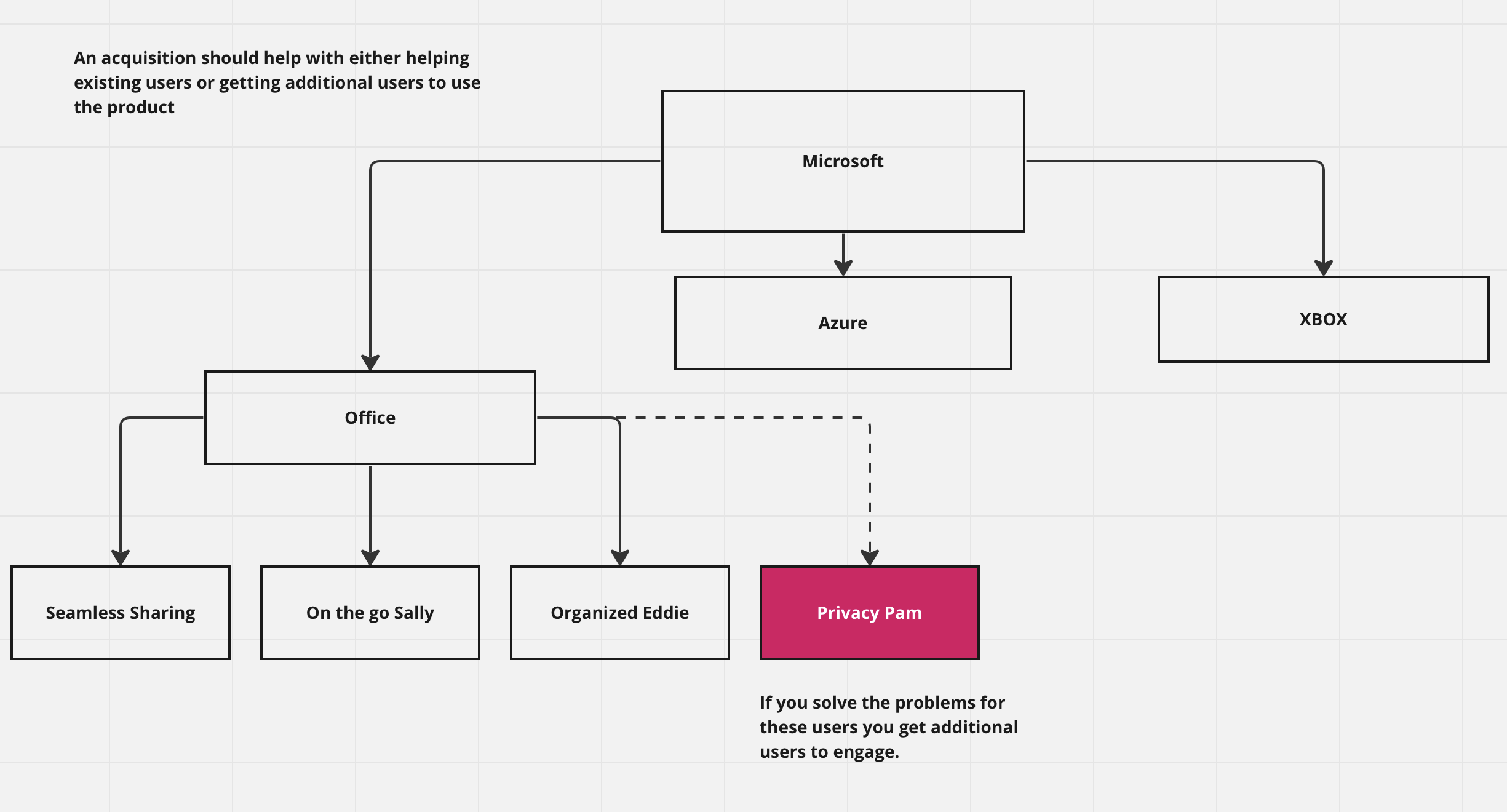 Screenshot 2022-12-10 at 4.47.28 PM.png