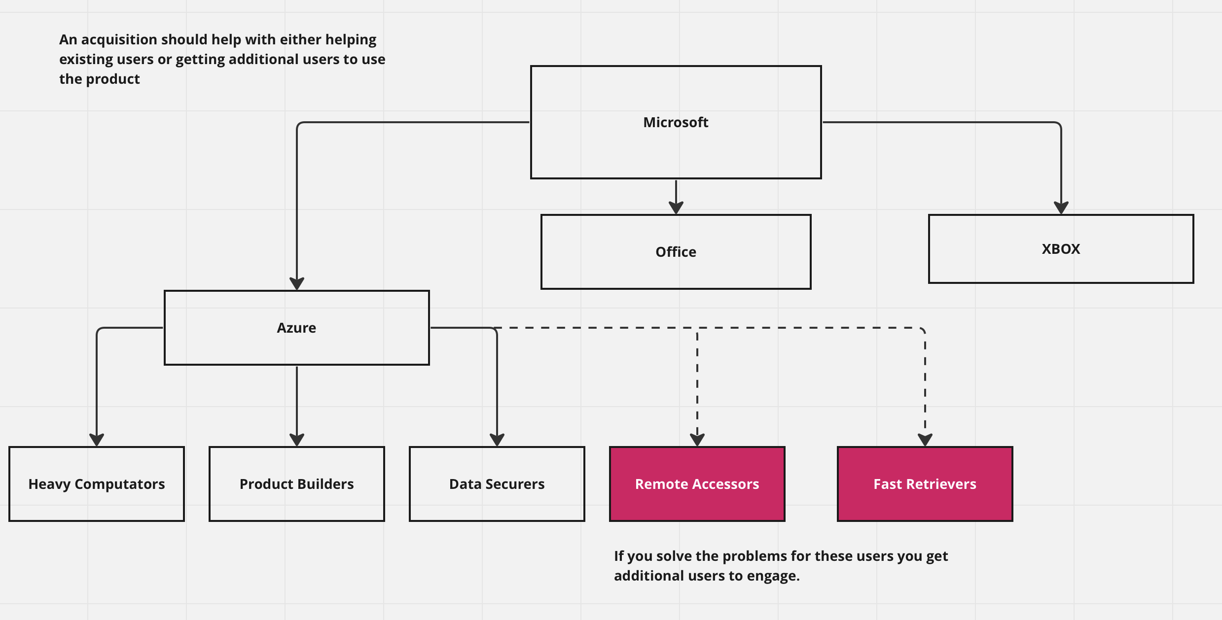 Screenshot 2022-12-10 at 5.37.19 PM.png