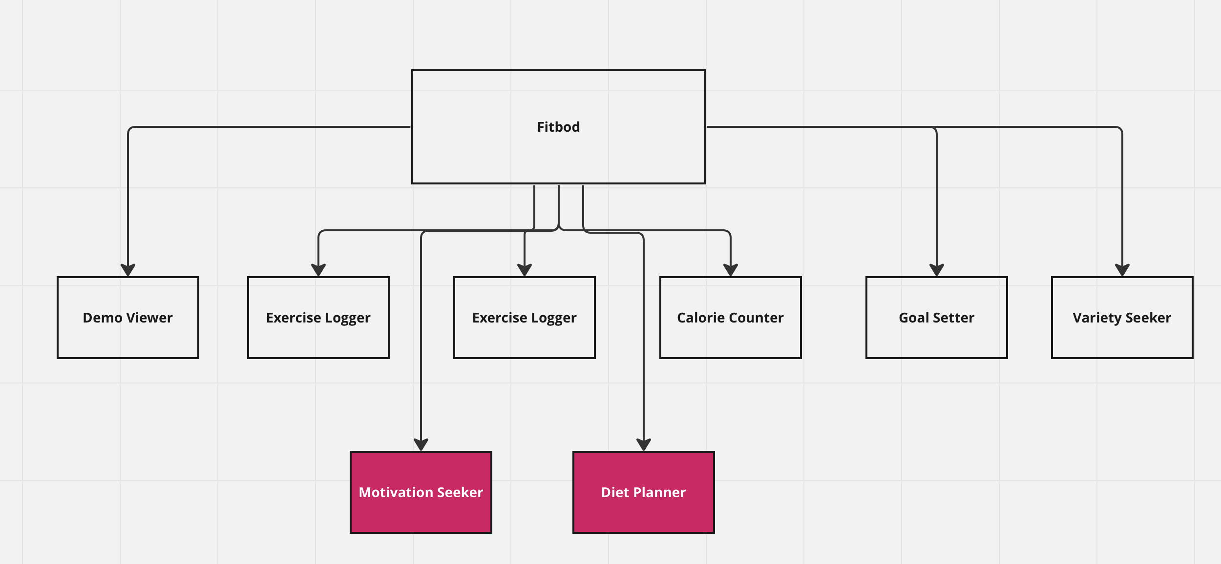 Screenshot 2022-12-12 at 5.33.41 PM.png