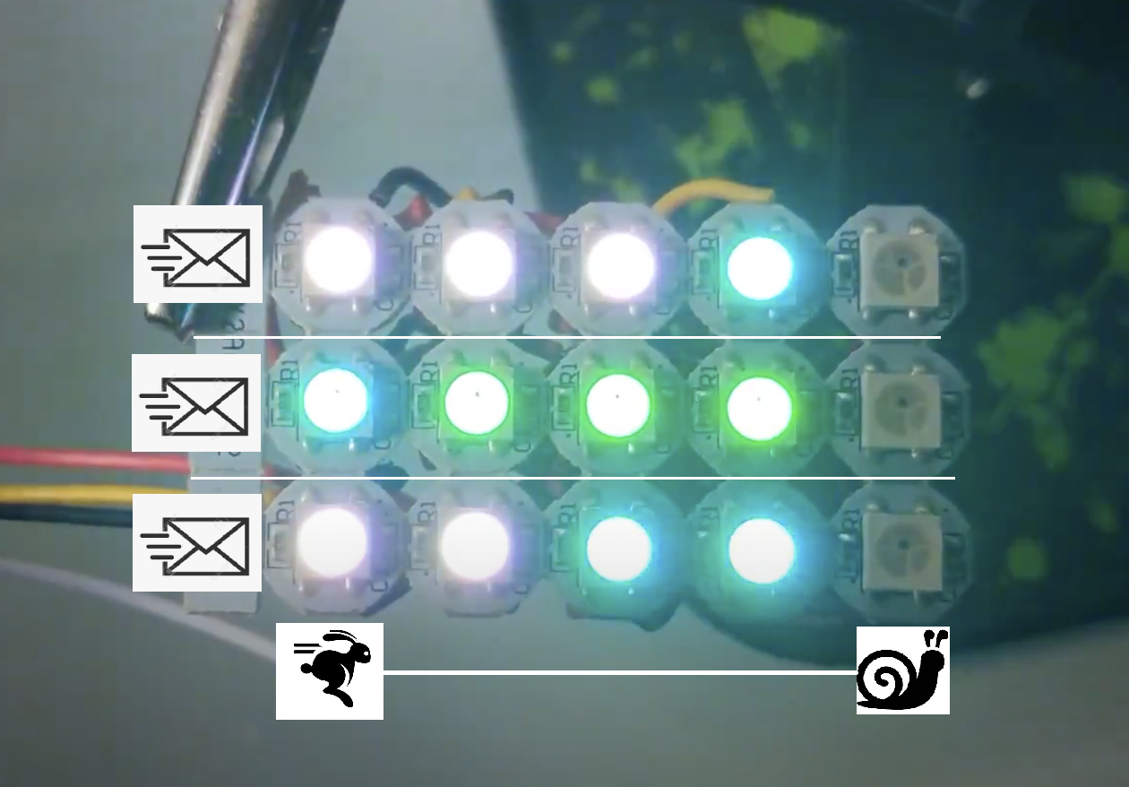 Hosts Dashbaord (3).png