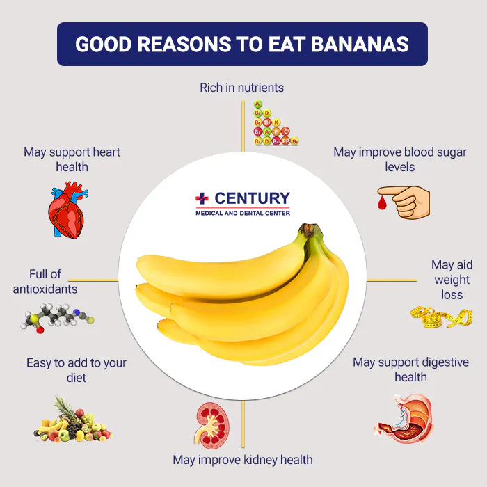 Good Reasons to Eat Bananas.jpg