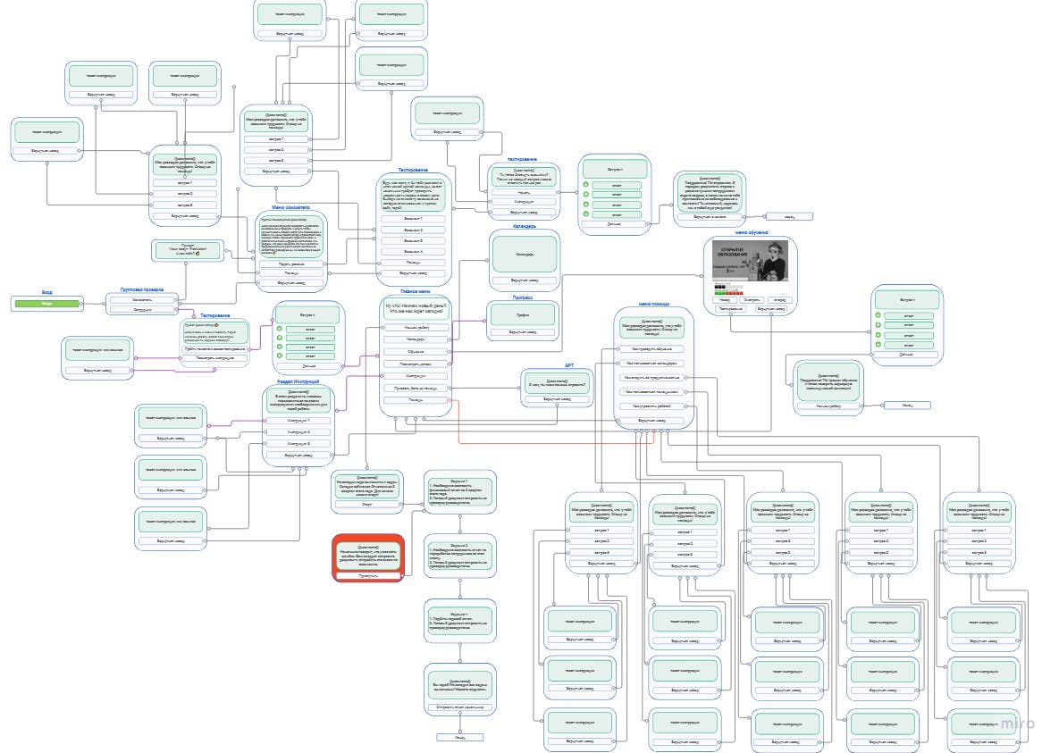 Flexfusion Диалоговая система KORP..jpg