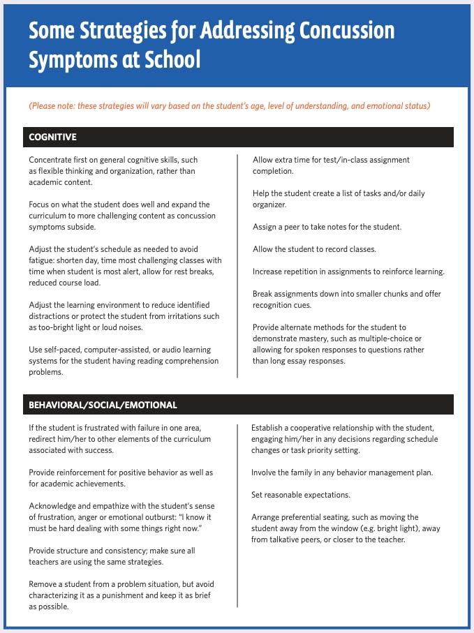 Heads up return to school concussion management document